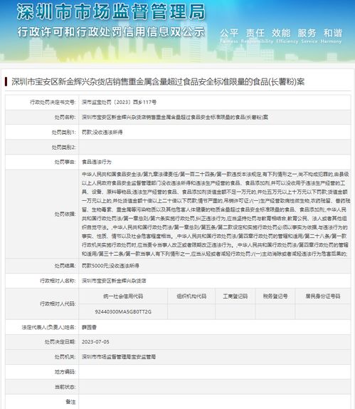 新金輝興雜貨店違法經(jīng)營案 重金屬超標(biāo)食品與個(gè)人本外幣兌換業(yè)務(wù)的雙重警示